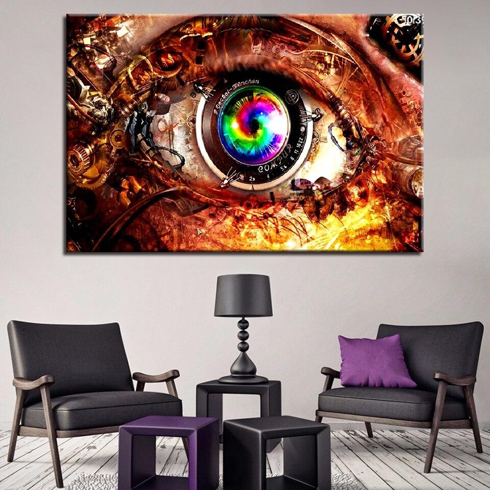 Tableau Oeil Multicolore