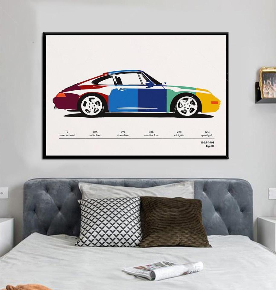 Tableau Porsche