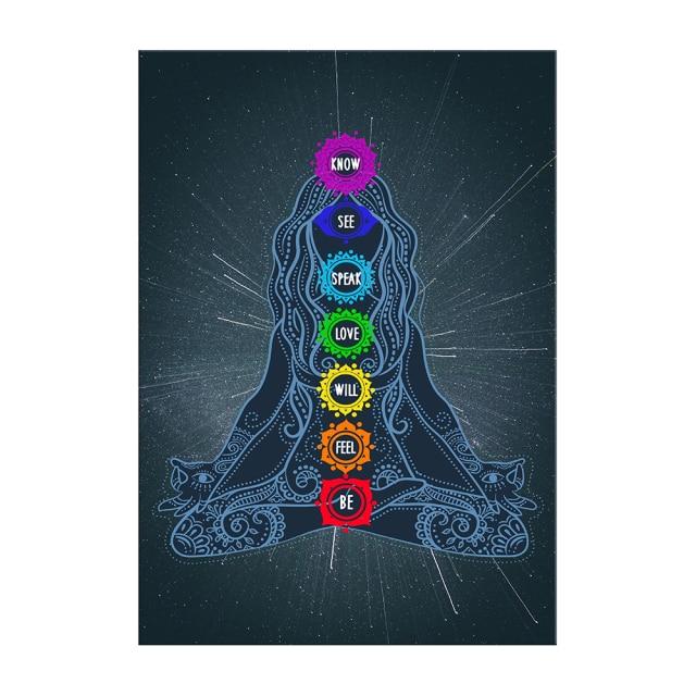 Toile Chakra